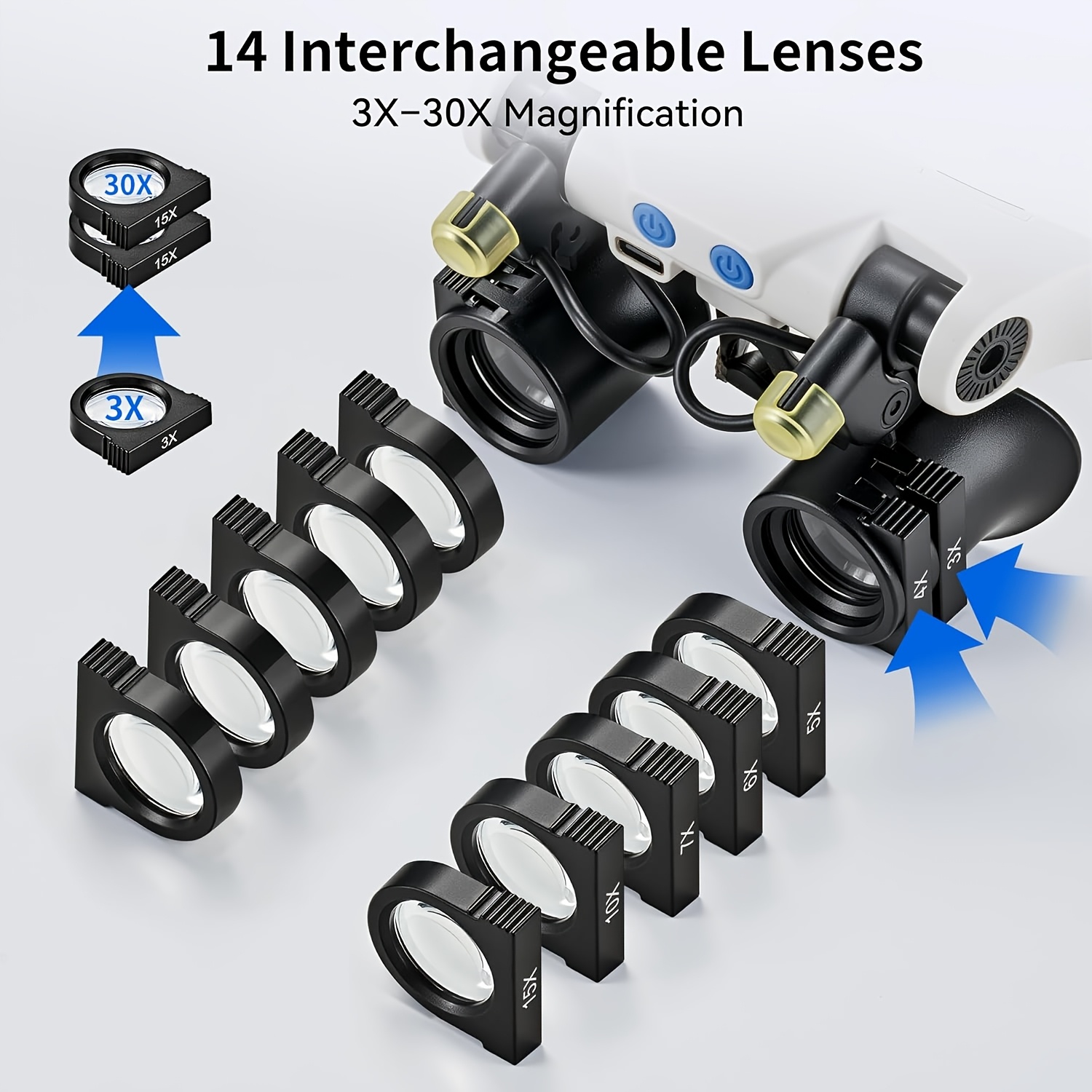 ヘッドマウント型LED拡大鏡+ミニ折りたたみ拡大鏡（2個パッ - Darkroom Enlarger Lens のレビューと価格