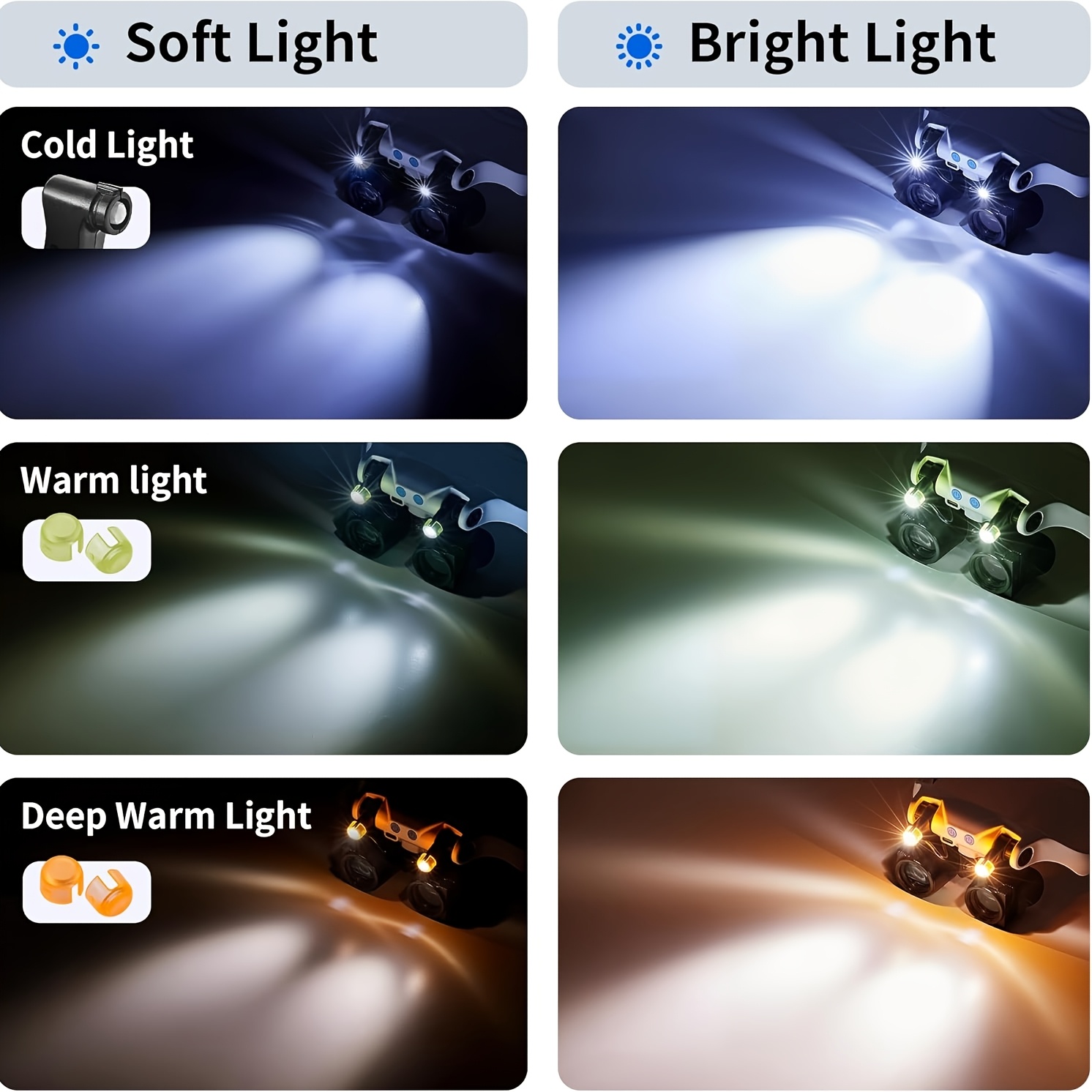 ヘッドマウント型LED拡大鏡+ミニ折りたたみ拡大鏡（2個パッ - Darkroom Enlarger Lens のレビューと価格