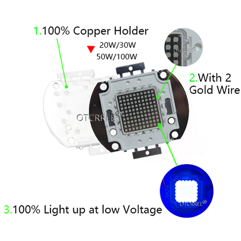 100W LED COB UV 395-400nm 365- - Darkroom Enlarger Lens のレビューと価格