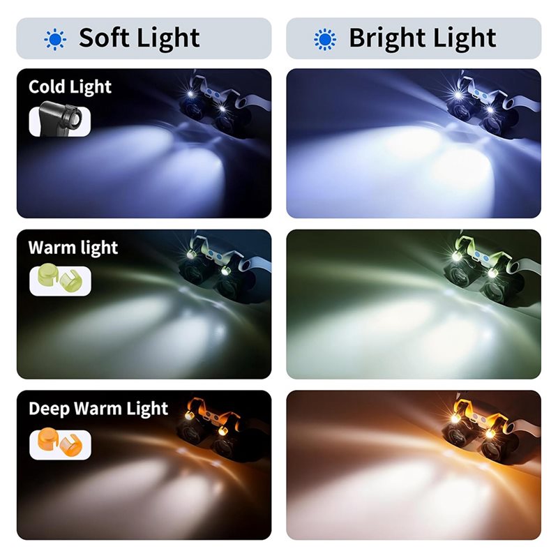 ABUP-LEDライト付き拡大鏡、14種類の交換レンズ付きハ - Darkroom Enlarger Lens のレビューと価格